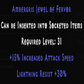 Ambergris Jewel of Fervor 15 IAS 30% Lightning Resist