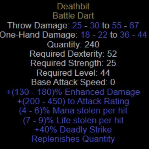 Deathbit