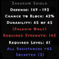 Zakarum Shield 3 Sockets 45 All Res