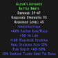 Aldur’s Advance (Boots) Description
