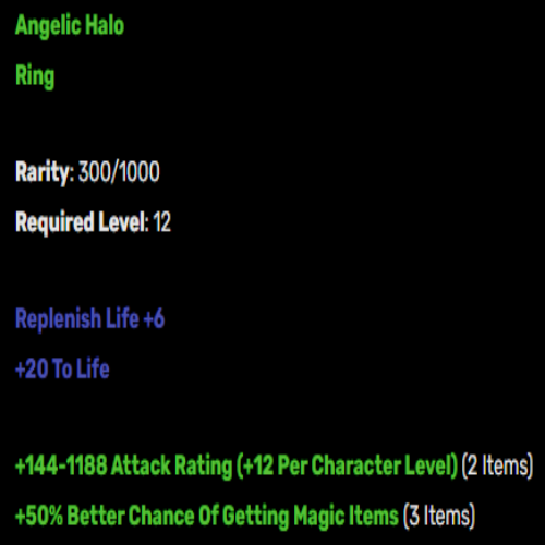 Buy D2R Angelic Halo (Ring) | Diablo 2 Resurrected (D2R) Item Shop ...