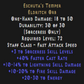 Eschuta’s Temper 3 Skill 10-14% Light Dmg Description