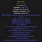Fortitude Archon Plate Ethereal 25-29 All Res Description