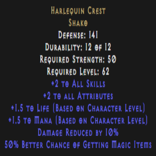 Harlequin Crest Shako 141 Defense Description