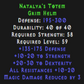 Natalya’s Totem (Helm) Description