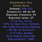 Nightwing’s Veil 15% Cold Dmg Description