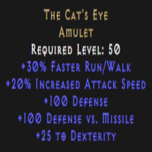 The Cat’s Eye Description