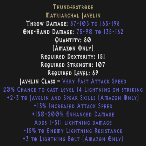 Thunderstroke 2-3 Skill Description
