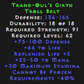 Trang-Oul’s Girth (Belt) Description